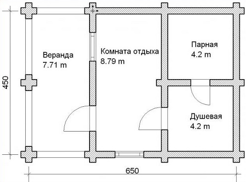 классическая баня план