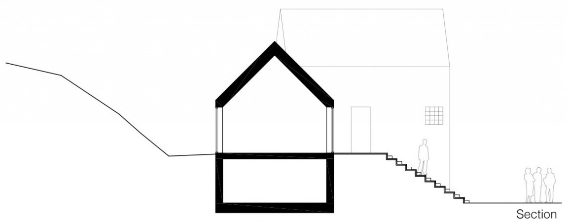 План домов шведской деревни
