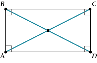 Проверка диагоналей фундамента