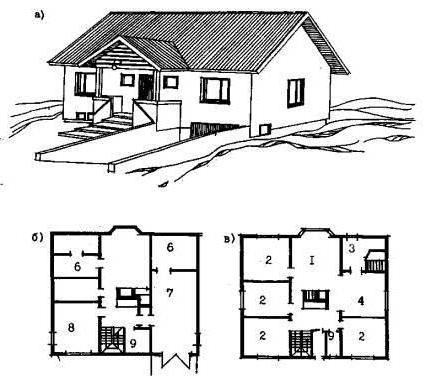 Проекты домов с подвалом. Особенности планировки, рекомендации