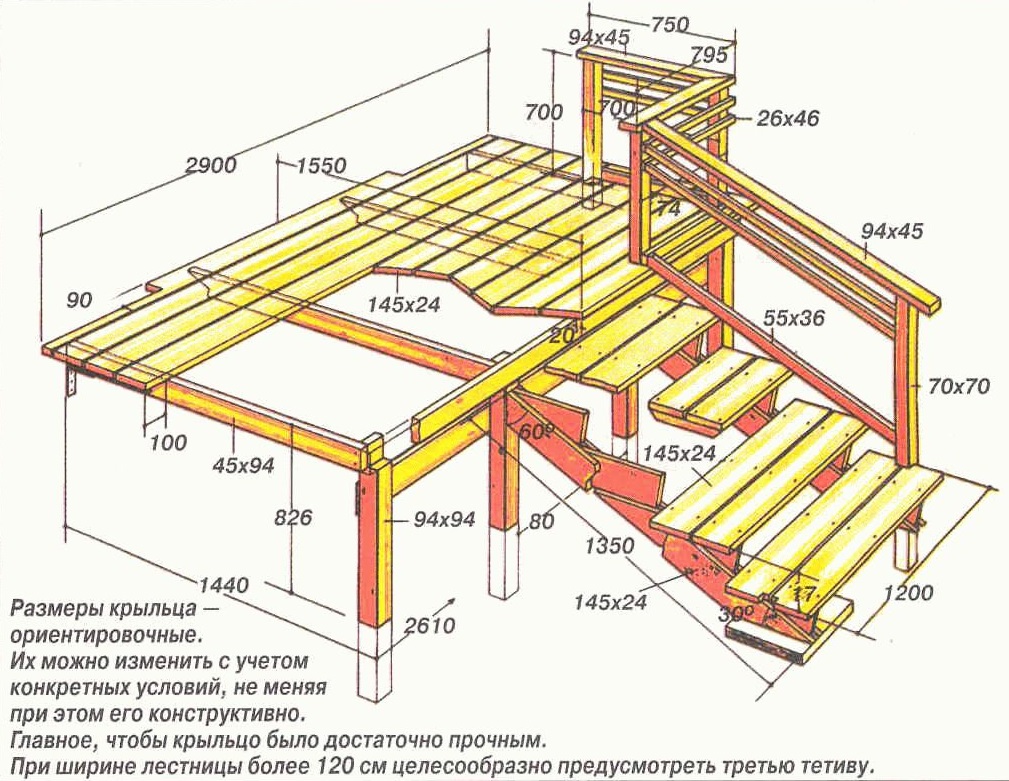 Проект деревянного крыльца с лестницей