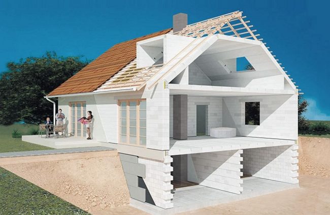 Проекты домов из пеноблоков с гаражом: 60 готовых бесплатных идей