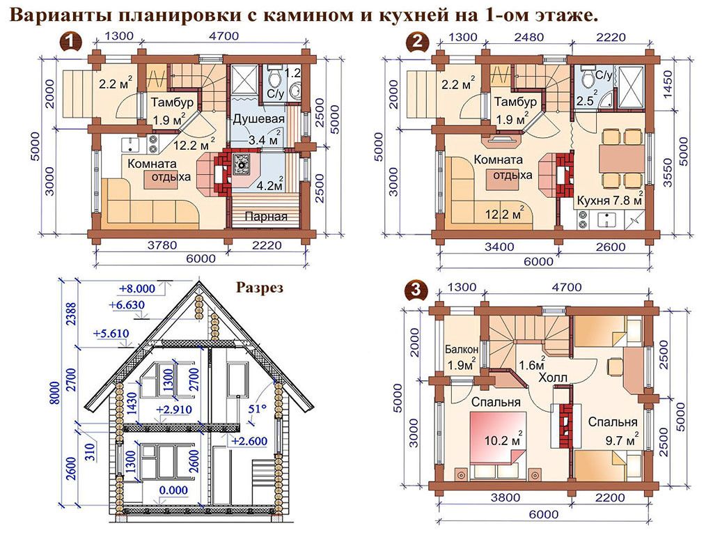 Дом богатырь 7 на 7 терем чертежи: Проект дома Богатырь ЛК 2 (7×8, Из  бруса) от компании ТеремЪ — SkAlice.ru | Всё о ремонте и дизайне интерьера