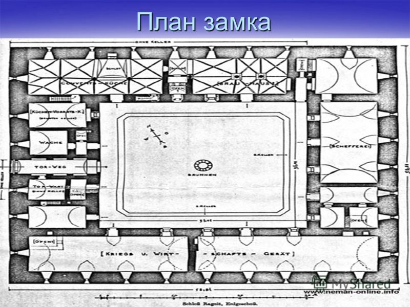 План замка. Замок Рагнит план. План схема замка Рагнит. План комнат замка. Поэтажный план замка.