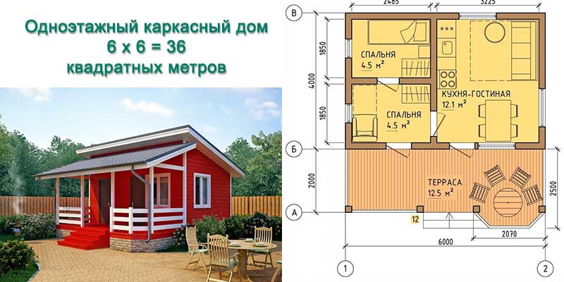 Типовой проект одноэтажного каркасного дома для маленькой семьи