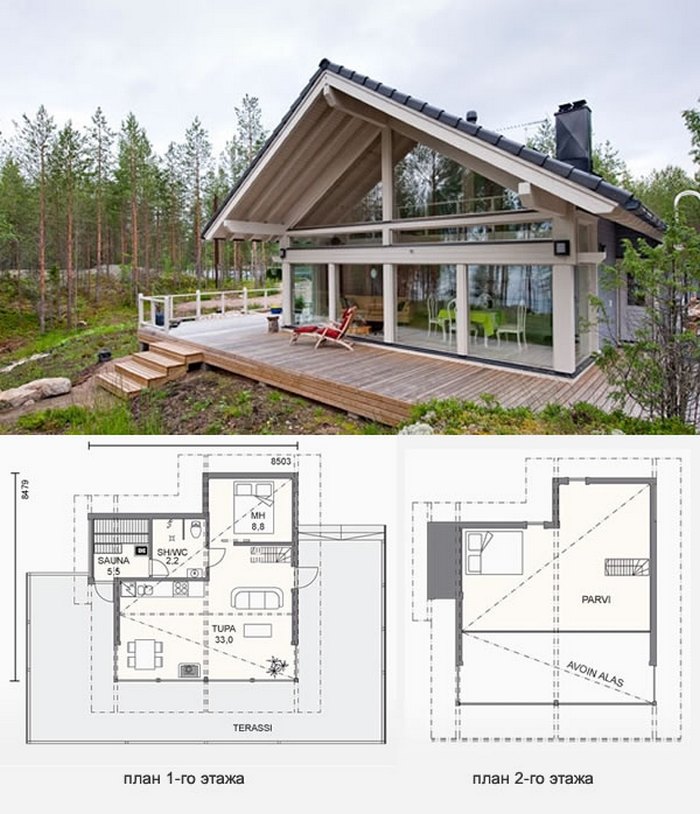 проекты одноэтажных домов финских