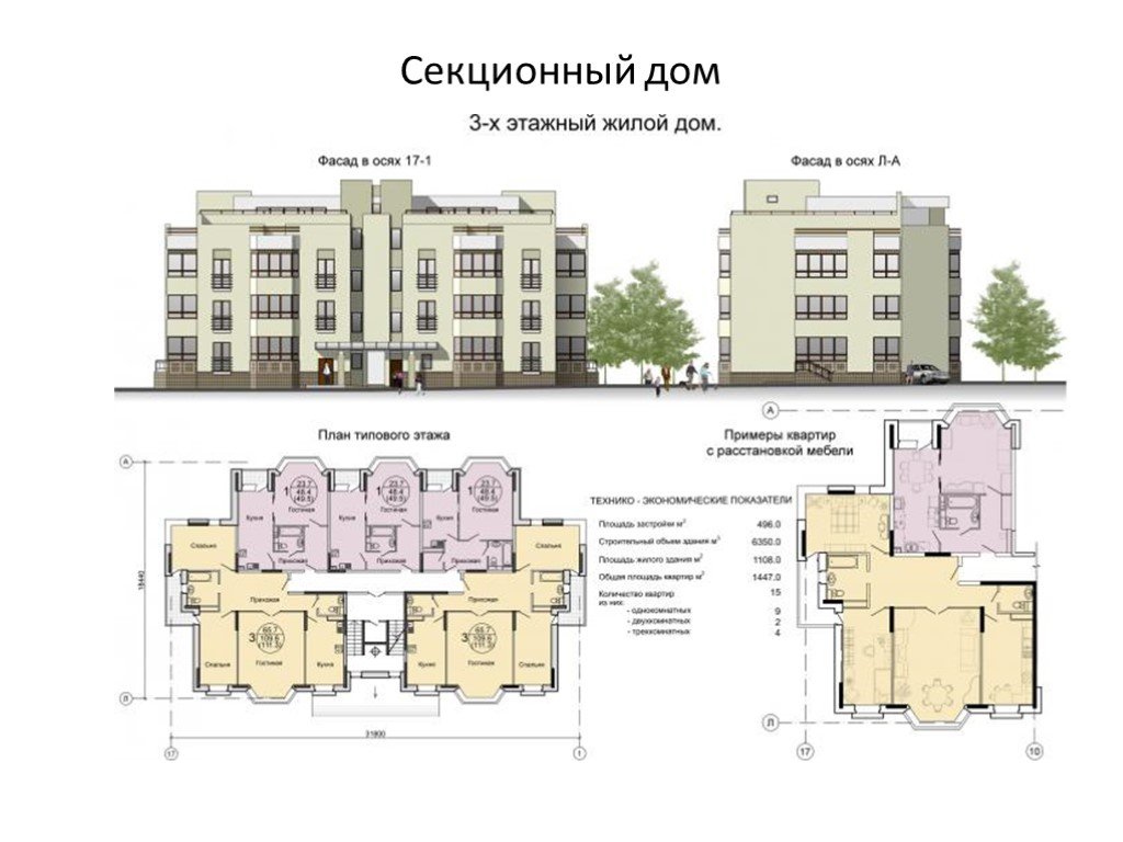 Проект многоквартирный жилой дом: Проект трехэтажного многоквартирного дома  — SkAlice.ru | Всё о ремонте и дизайне интерьера