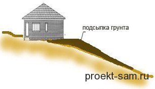 Как построить дом на склоне