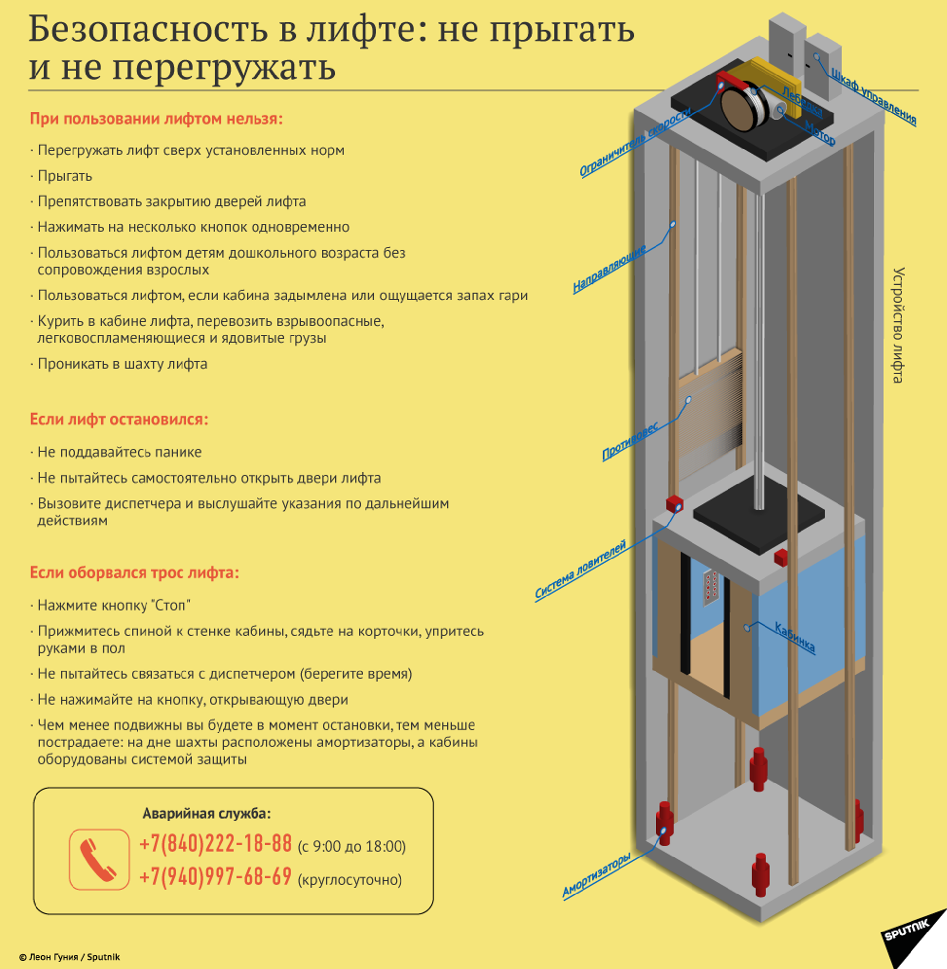 Шумит лифт на последнем этаже что делать: Слышимость работы лифта на  последнем этаже: useful_faq — LiveJournal — SkAlice.ru | Всё о ремонте и  дизайне интерьера