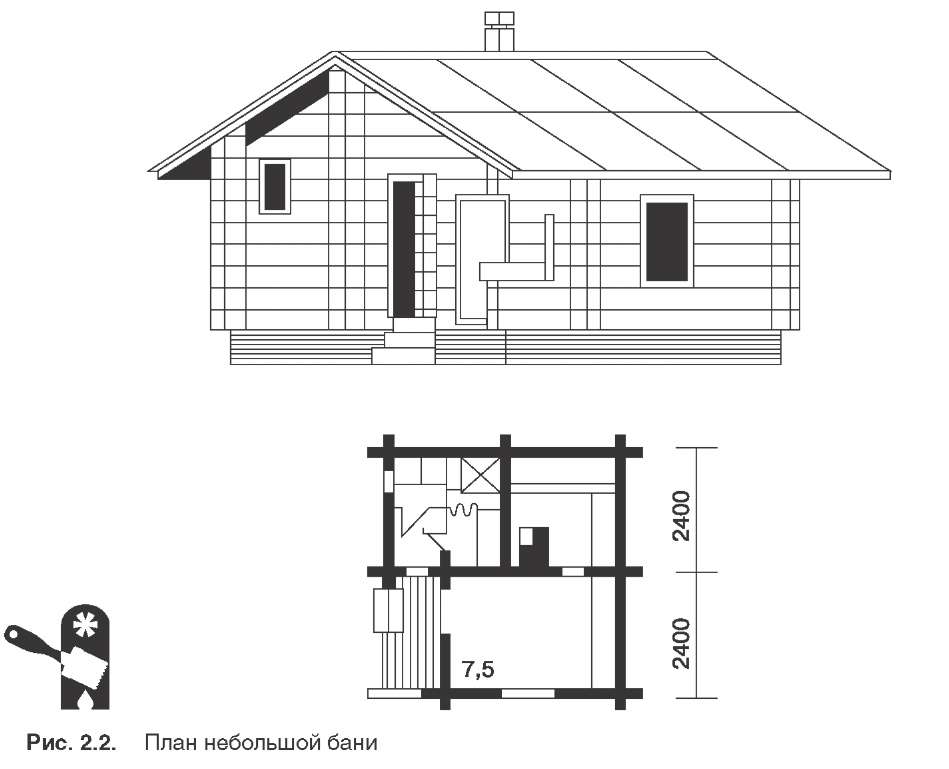 Чертежи бани своими руками
