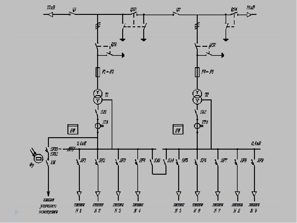 Виды схем подстанций. Однолинейная принципиальная схема трансформаторной подстанции. Принципиальная электрическая схема ТП 10/0.4 кв. Однолинейная схема трансформаторной подстанции 10кв. ТП 10/04 кв схема.