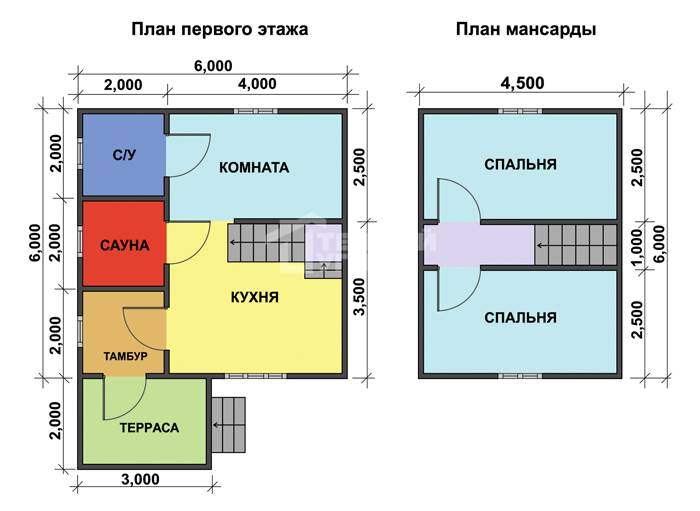 Примерный план дома 6х6 м с мансардным этажом
