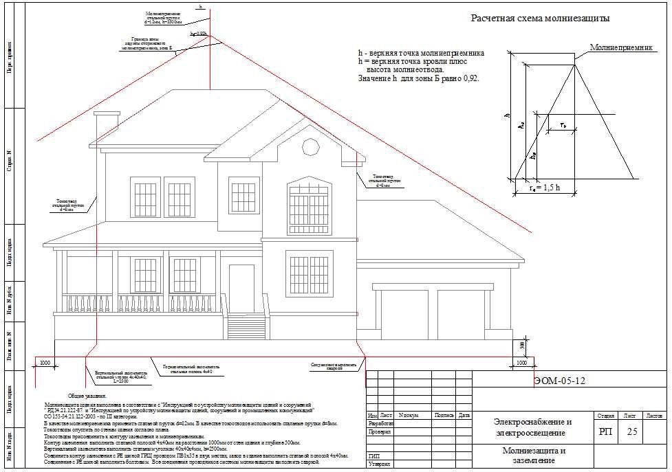 Расчётная схема молниезащиты и заземления в проекте дома из пеноблоков