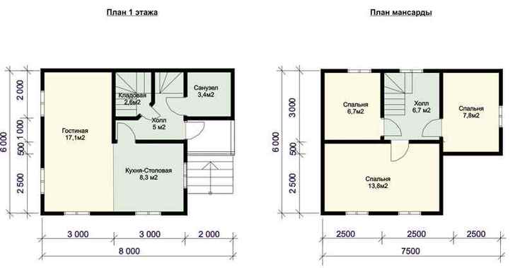 Вариант планировки первого и второго этажей деревянного дома с массандрой.