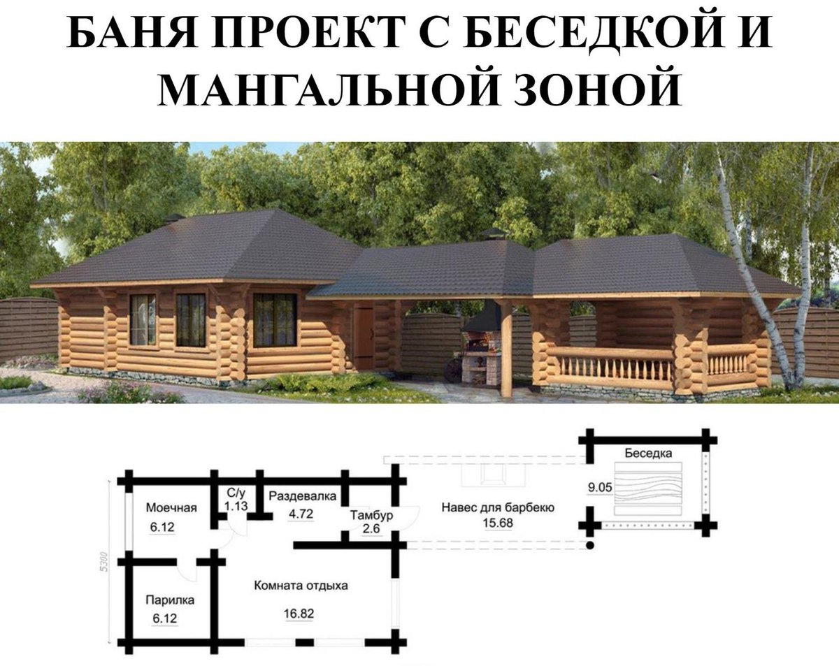 Проект банный комплекс: Проекты отдельно стоящих домов-бань, саун, банных  комплексов и парных — SkAlice.ru | Всё о ремонте и дизайне интерьера