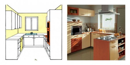 П-образная планировка маленькой кухни