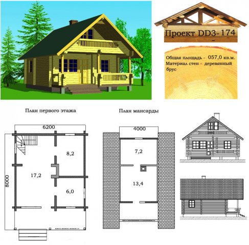 проект деревянного дома из бруса до 100 кв. м.