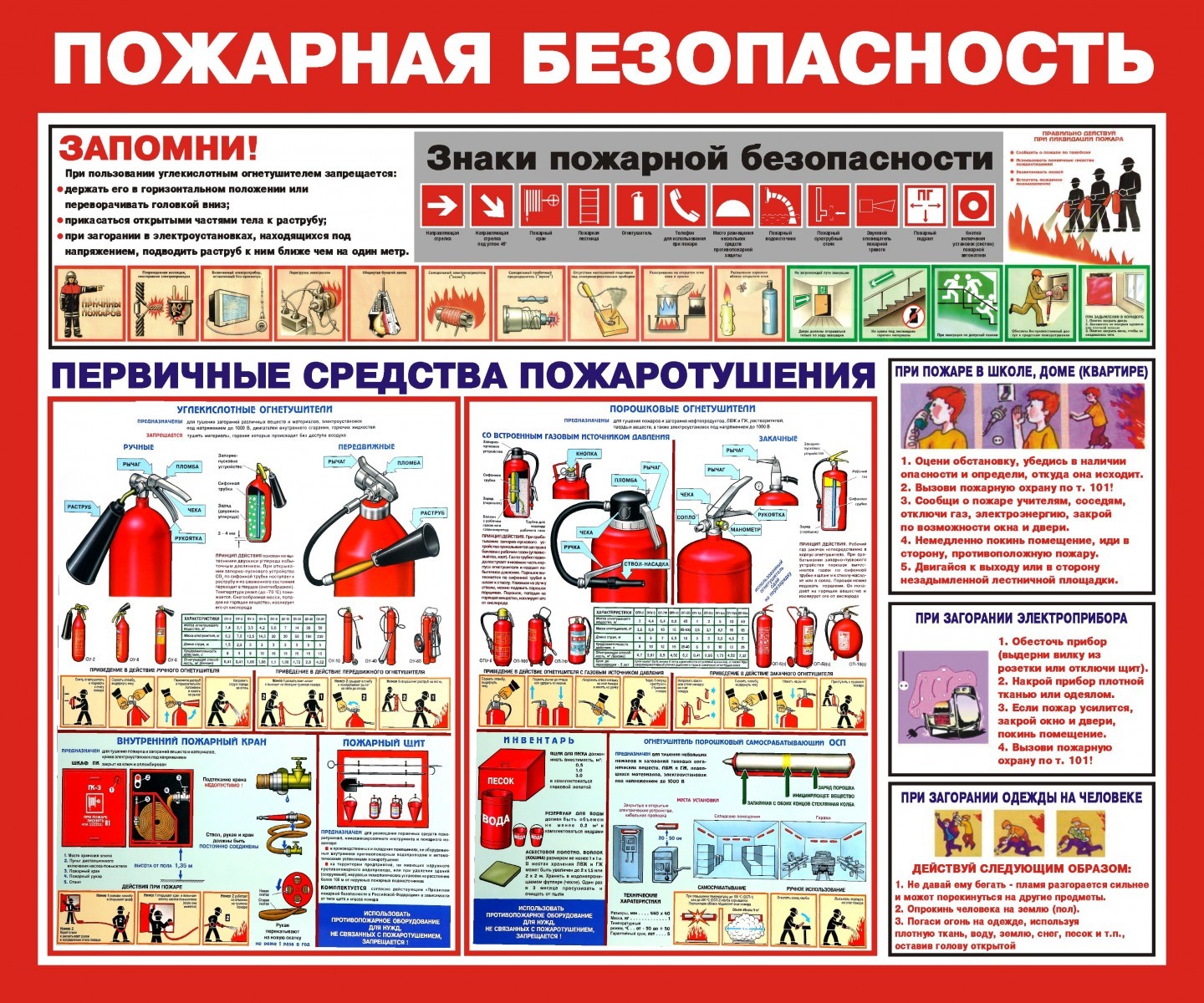 Техника безопасности по пожарной безопасности: Пожарная безопасность на  предприятии. Коротко о главном. — SkAlice.ru | Всё о ремонте и дизайне  интерьера