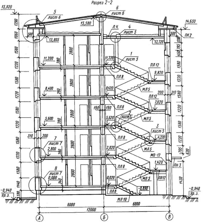 Разрез здания чертеж по лестнице