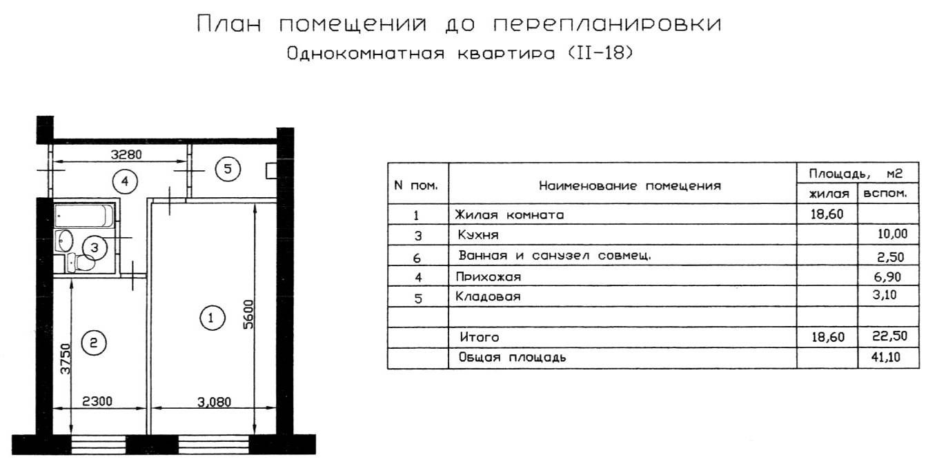 П 18 22 планировка квартир с размерами: Март 2023 ᐈ 🔥 (+50 фото) Схемы и  фото планировки квартир п 18 22 серии с размерами удачные решения —  SkAlice.ru | Всё о ремонте и дизайне интерьера