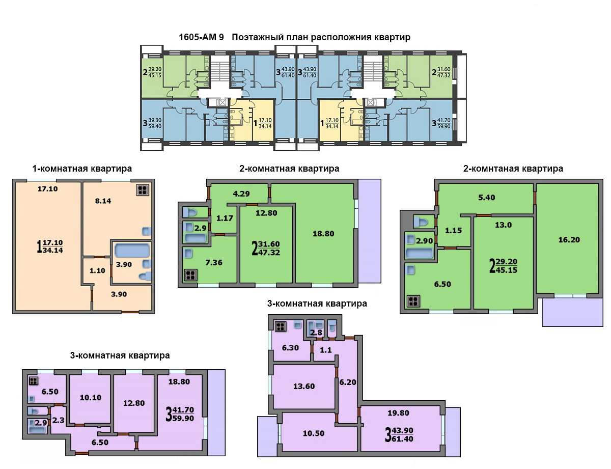 Серия 1605 ам планировка с размерами: Серия дома 1605 ам | Всё о серии —  SkAlice.ru | Всё о ремонте и дизайне интерьера