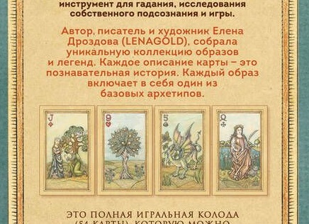 Дизайн интерьера и его 9 образцов документов по дизайн проекту, шаблоны для заказчика, так и для бизнеса дизайнера интерьера